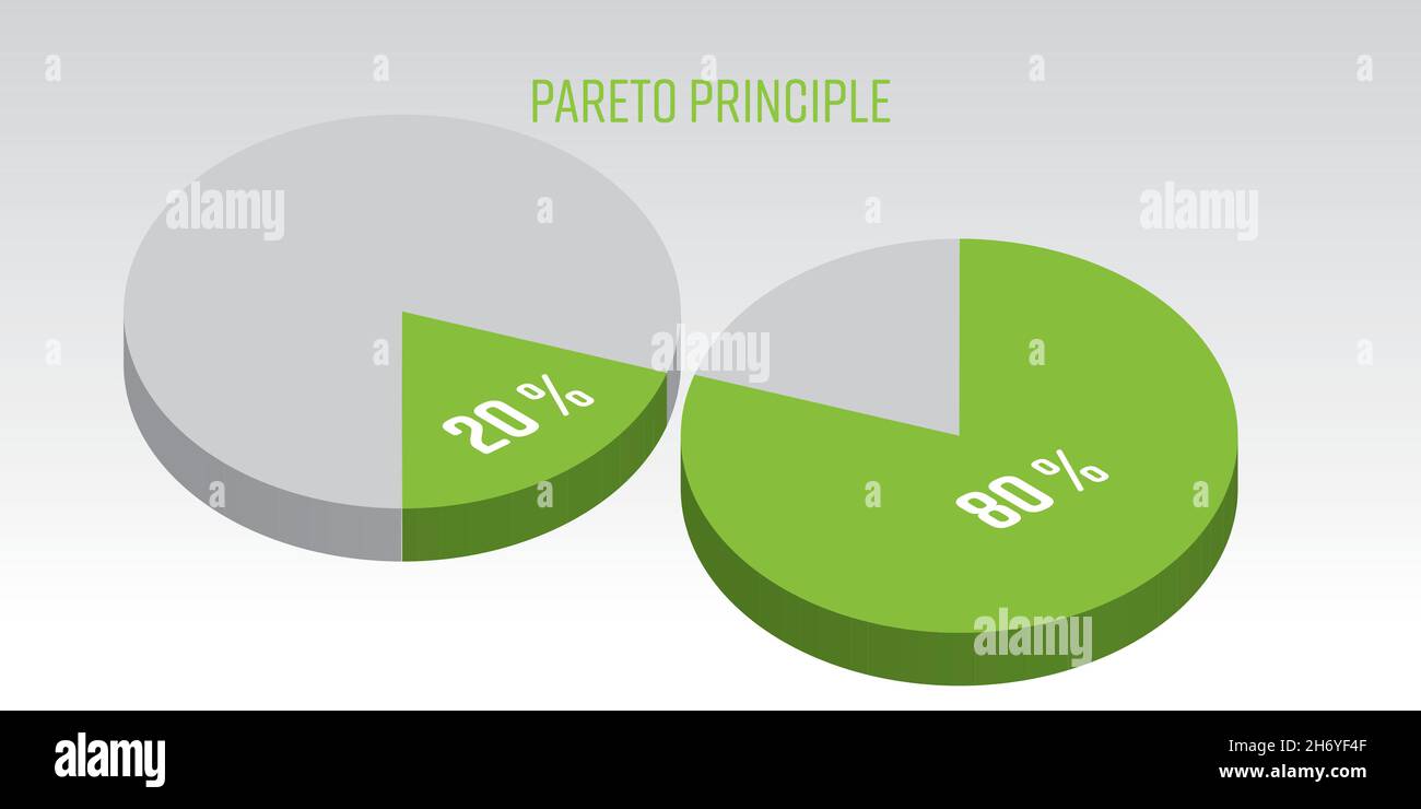 Diagramme circulaire vectoriel 3D de principe de Pareto Illustration de Vecteur