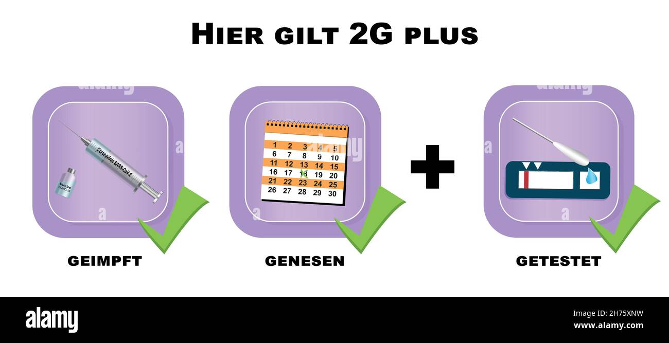 2G plus règle avec texte allemand (2G plus s'applique ici) et (vacciné, récupéré + testé). Vecteur Illustration de Vecteur 2G plus règle avec texte allemand (2G plus s'applique ici) et (vacciné, récupéré + testé). Vecteur Illustration de Vecteur