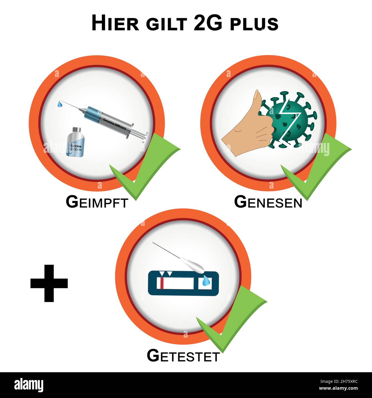 Symboles avec règle 2G plus.Texte allemand (la règle 2G plus s'applique ici) et (vacciné, récupéré + testé). Vecteur Illustration de Vecteur Symboles avec règle 2G plus.Texte allemand (la règle 2G plus s'applique ici) et (vacciné, récupéré + testé). Vecteur Illustration de Vecteur