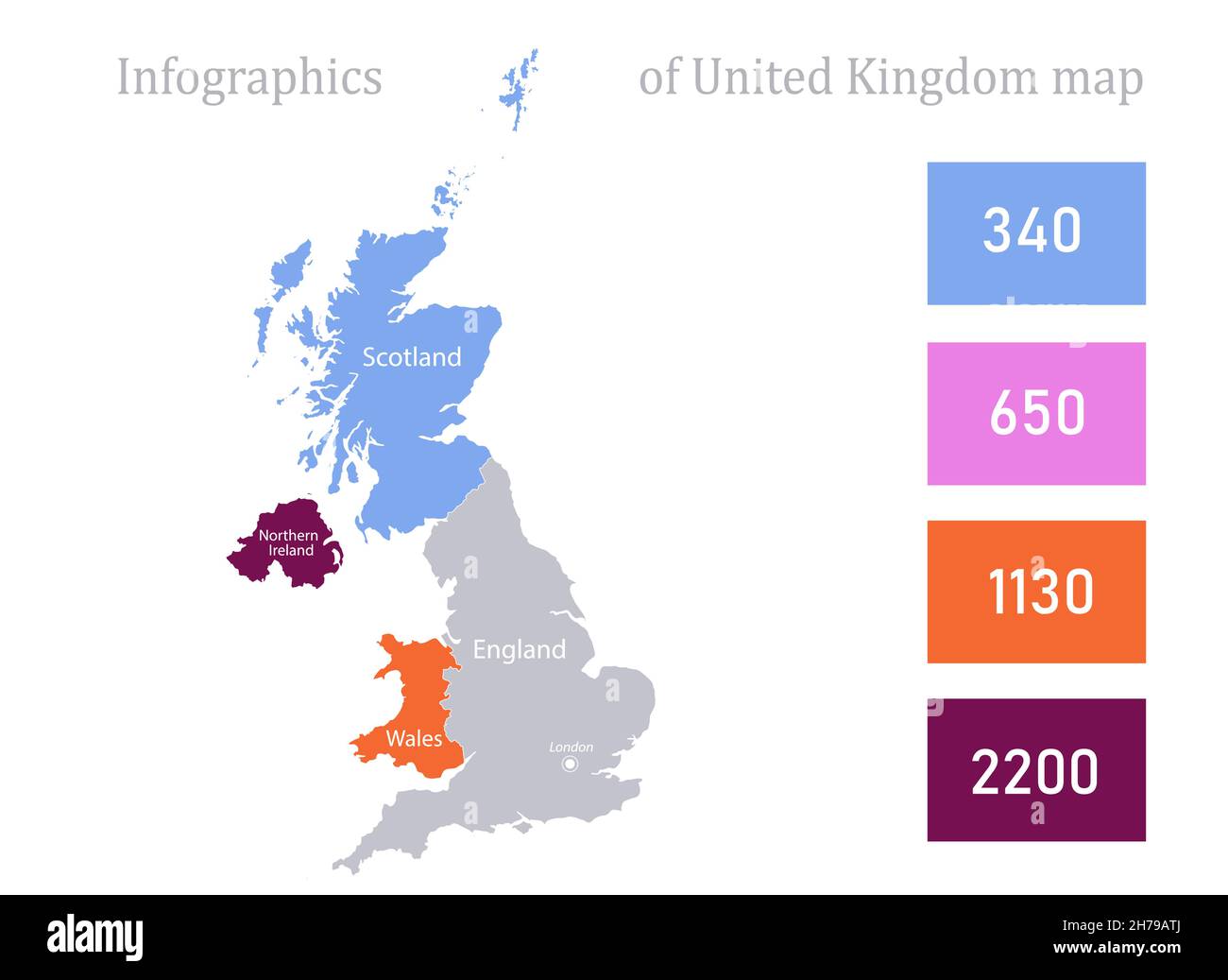 Infographies de la carte du Royaume-Uni, vecteur de régions