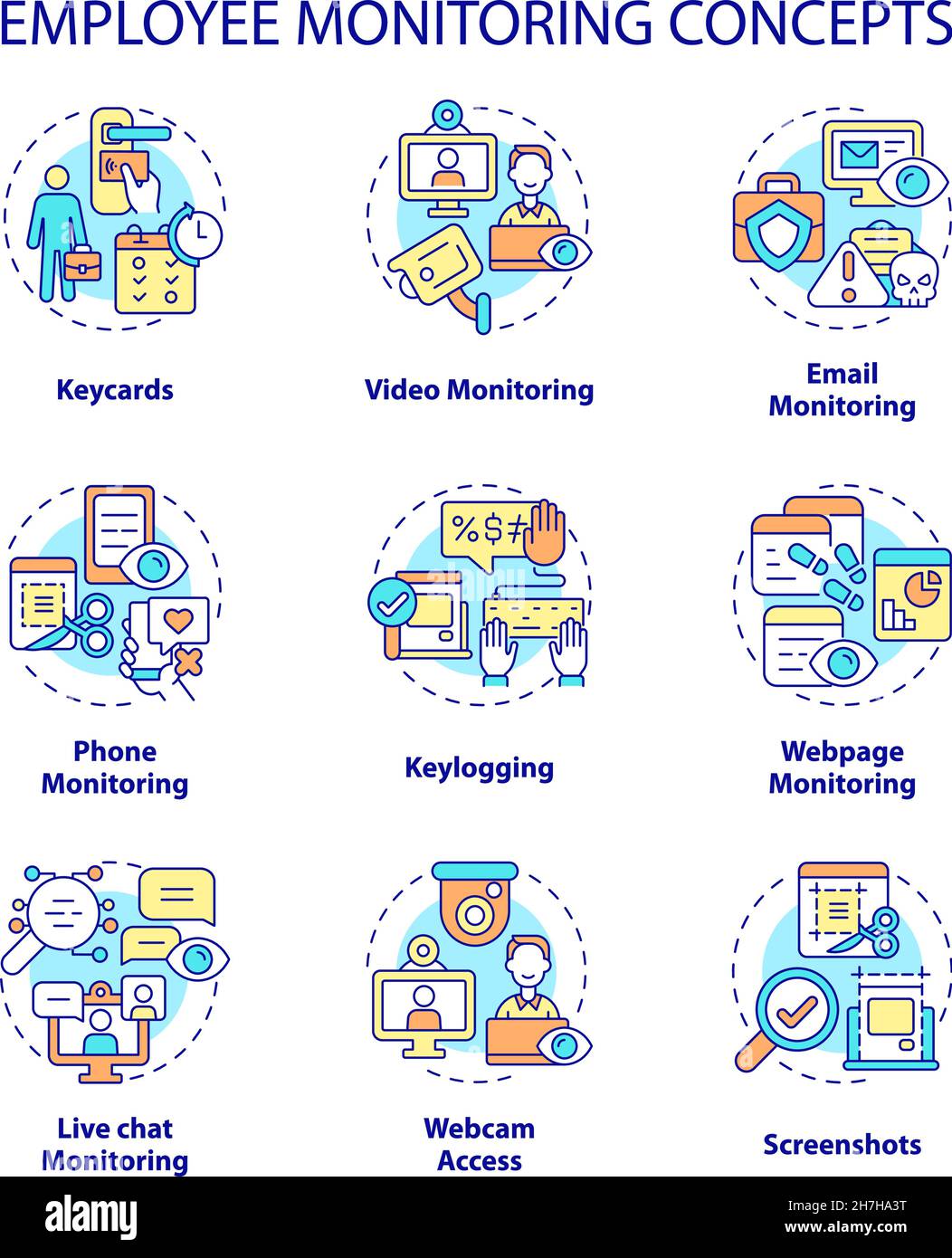 Ensemble d'icônes de concept de surveillance des employés Illustration de Vecteur