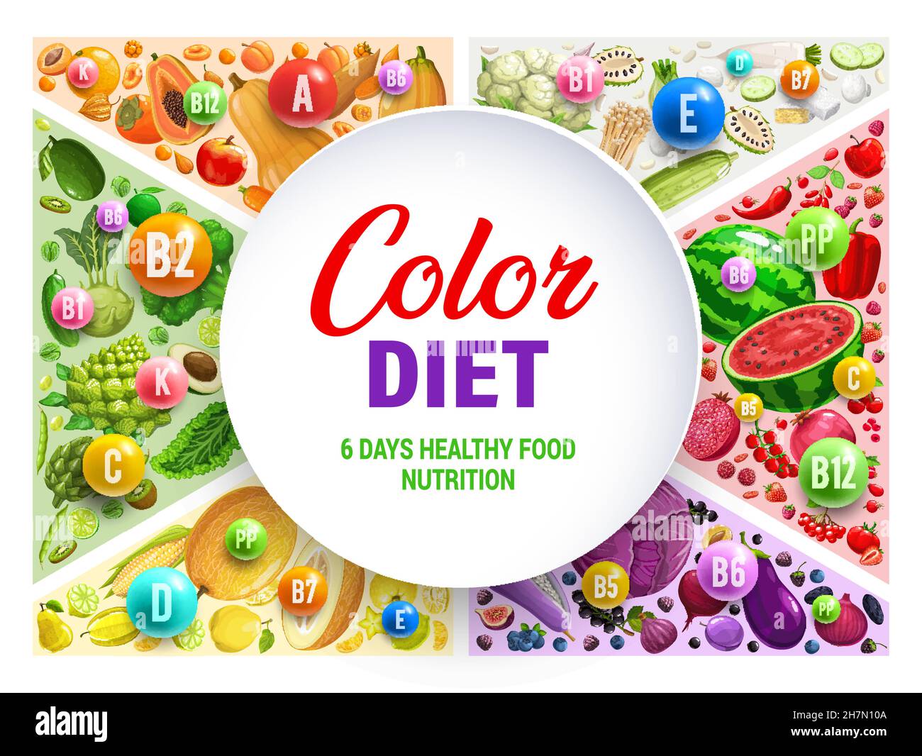 Infographies vectorielles couleur de régime d'arc-en-ciel.Concept de plaque nutritionnelle.Alimentation saine alimentation et vitamines avantages pour la santé, couleur arc-en-ciel régime multivitamine Illustration de Vecteur