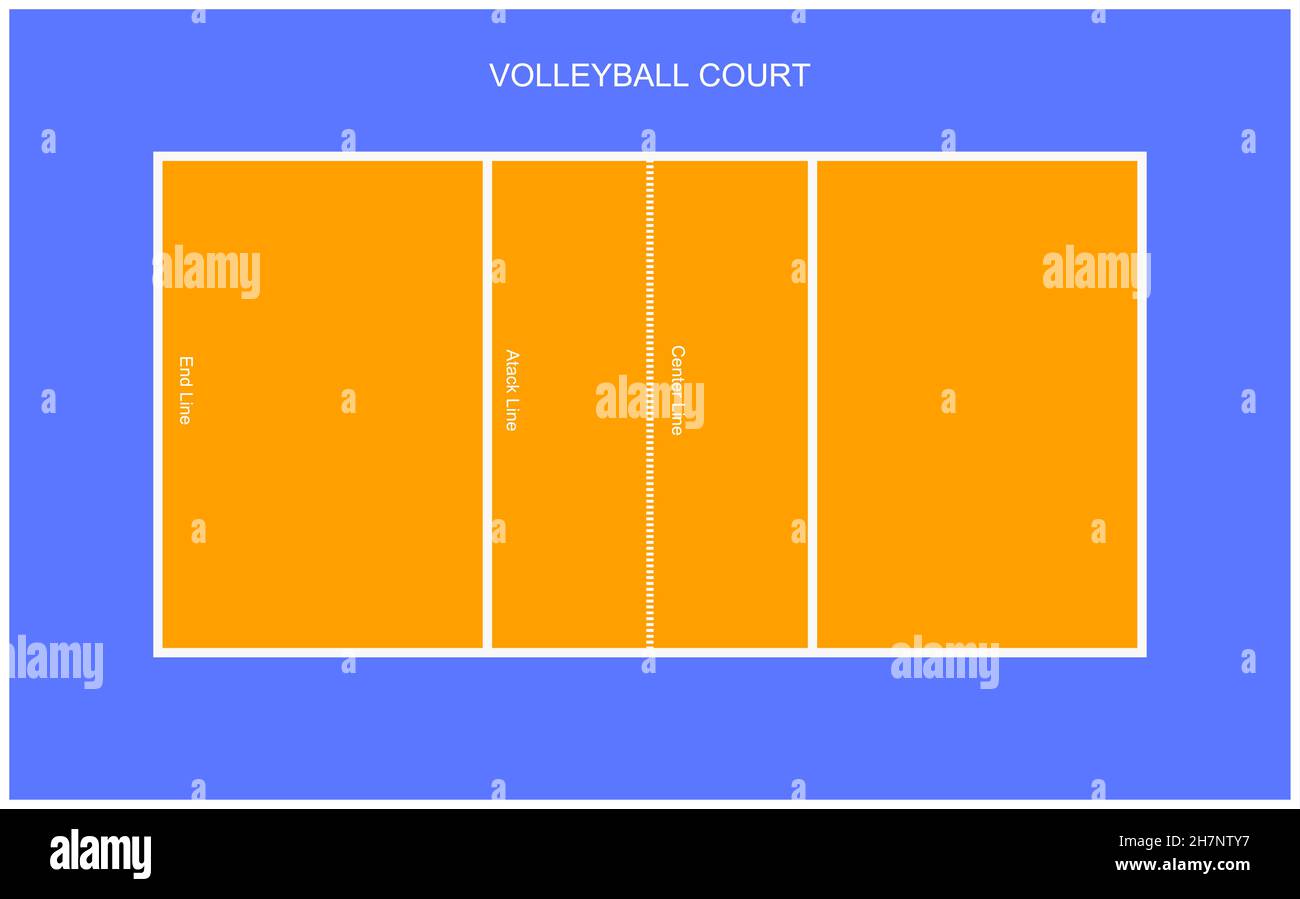 Vue sur le terrain de volley-ball Vector vierge avec terrain coloré.Terrain de sport bleu nad orange. Illustration de Vecteur