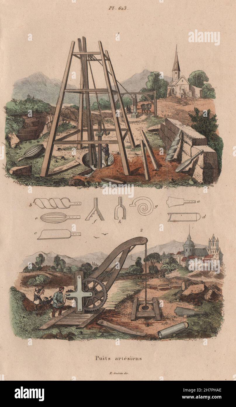 Géologie : Puits artésiens (puits artésiens) II, antique print 1833 Banque D'Images