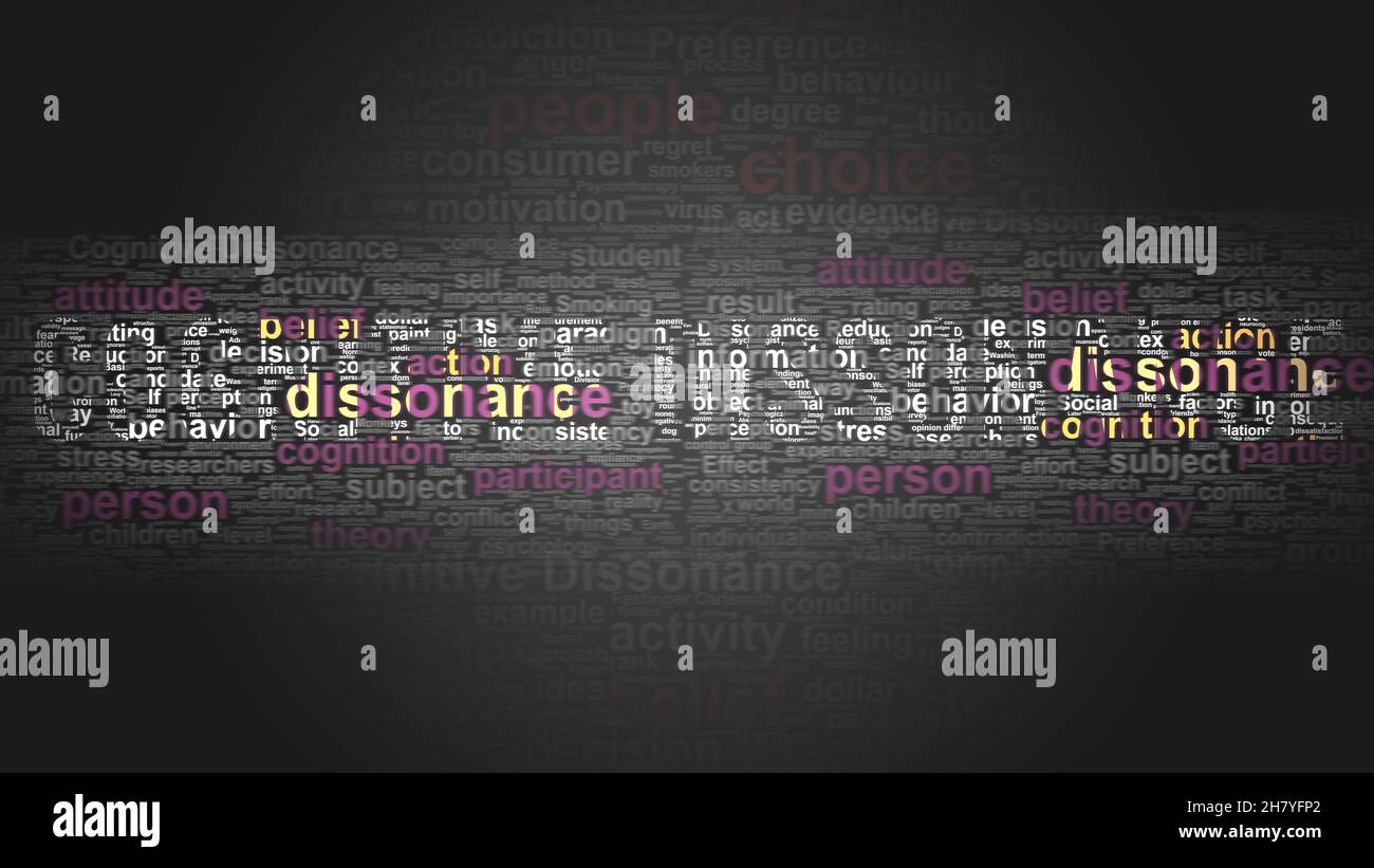 Dissonance cognitive - termes essentiels liés à elle disposés dans une affiche de nuage de deux couleurs de mot.Révèle les concepts principaux et périphériques associés, 3d illu Banque D'Images