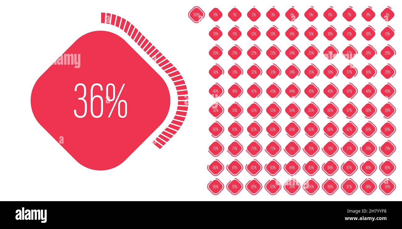 Ensemble de diagrammes de pourcentage rectangulaires mètres de 0 à 100 prêts à l'emploi pour la conception Web, l'interface utilisateur ou l'infographie - indicateur avec rouge Illustration de Vecteur