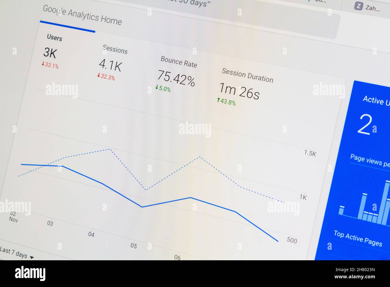 Page d'accueil Google Analytics avec graphiques et onglet utilisateurs actifs Banque D'Images