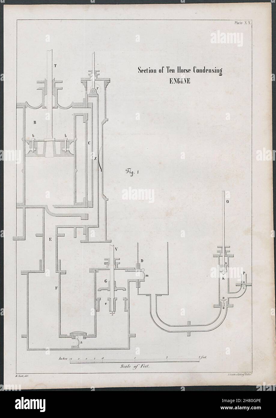 19C DESSIN TECHNIQUE 10 moteur à vapeur à condensation de puissance de cheval.Article 1847 Banque D'Images