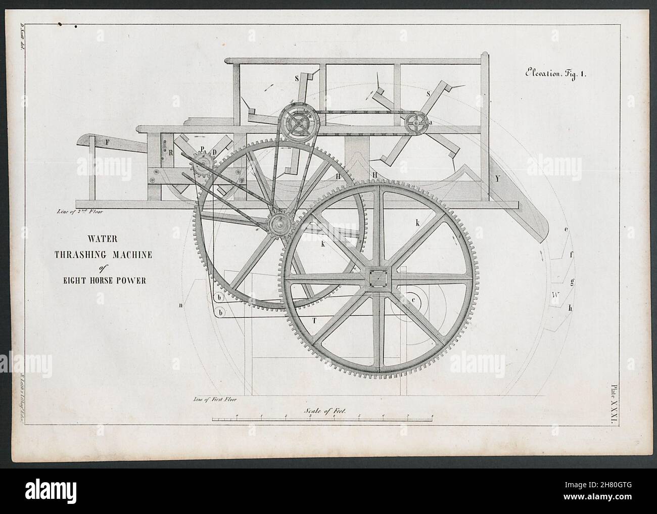 DESSIN D'INGÉNIERIE VICTORIENNE machine de thrilling d'eau de 8 ch, élévation 1847 Banque D'Images