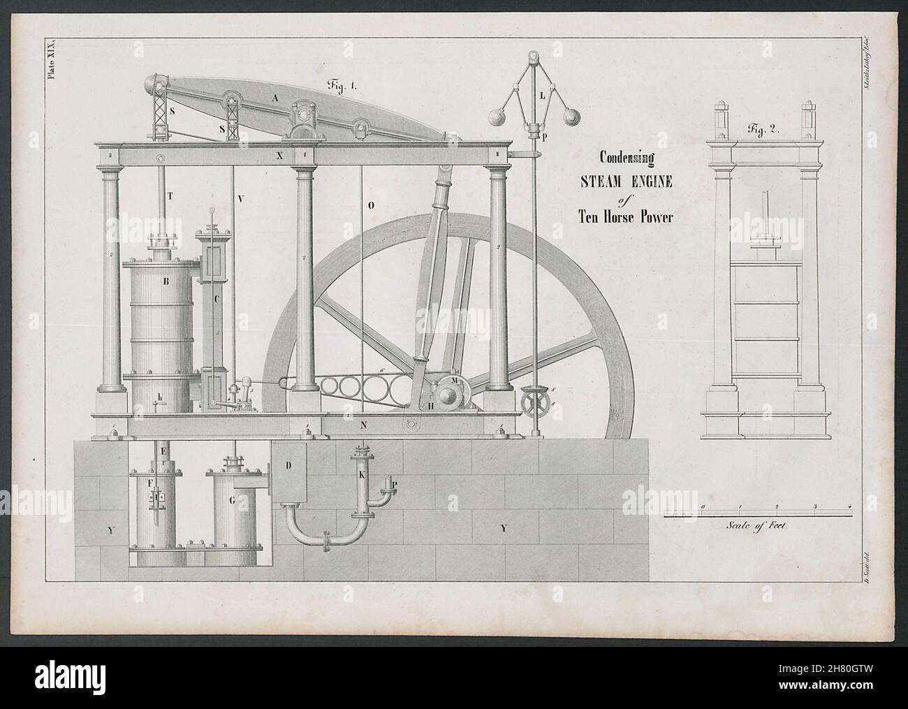 DESSIN D'INGÉNIERIE VICTORIENNE 10 moteur à vapeur à condensation de puissance du cheval 1847 Banque D'Images