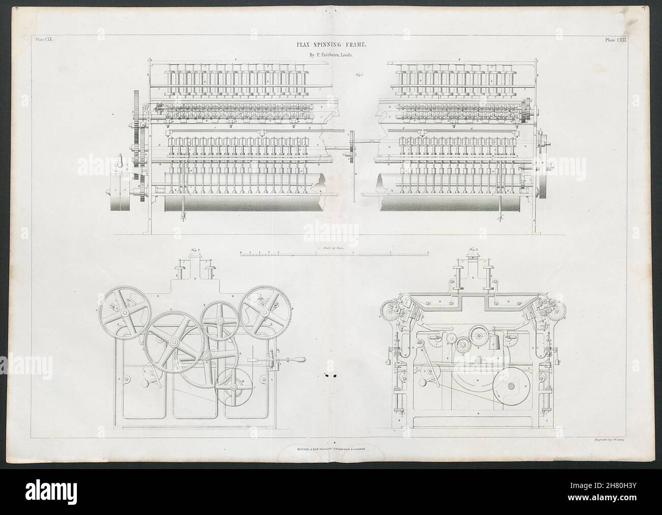 DESSIN DE GÉNIE VICTORIEN cadre de filature Flax par P. Fairbairn, Leeds 1847 Banque D'Images DESSIN DE GÉNIE VICTORIEN cadre de filature Flax par P. Fairbairn, Leeds 1847 Banque D'Images