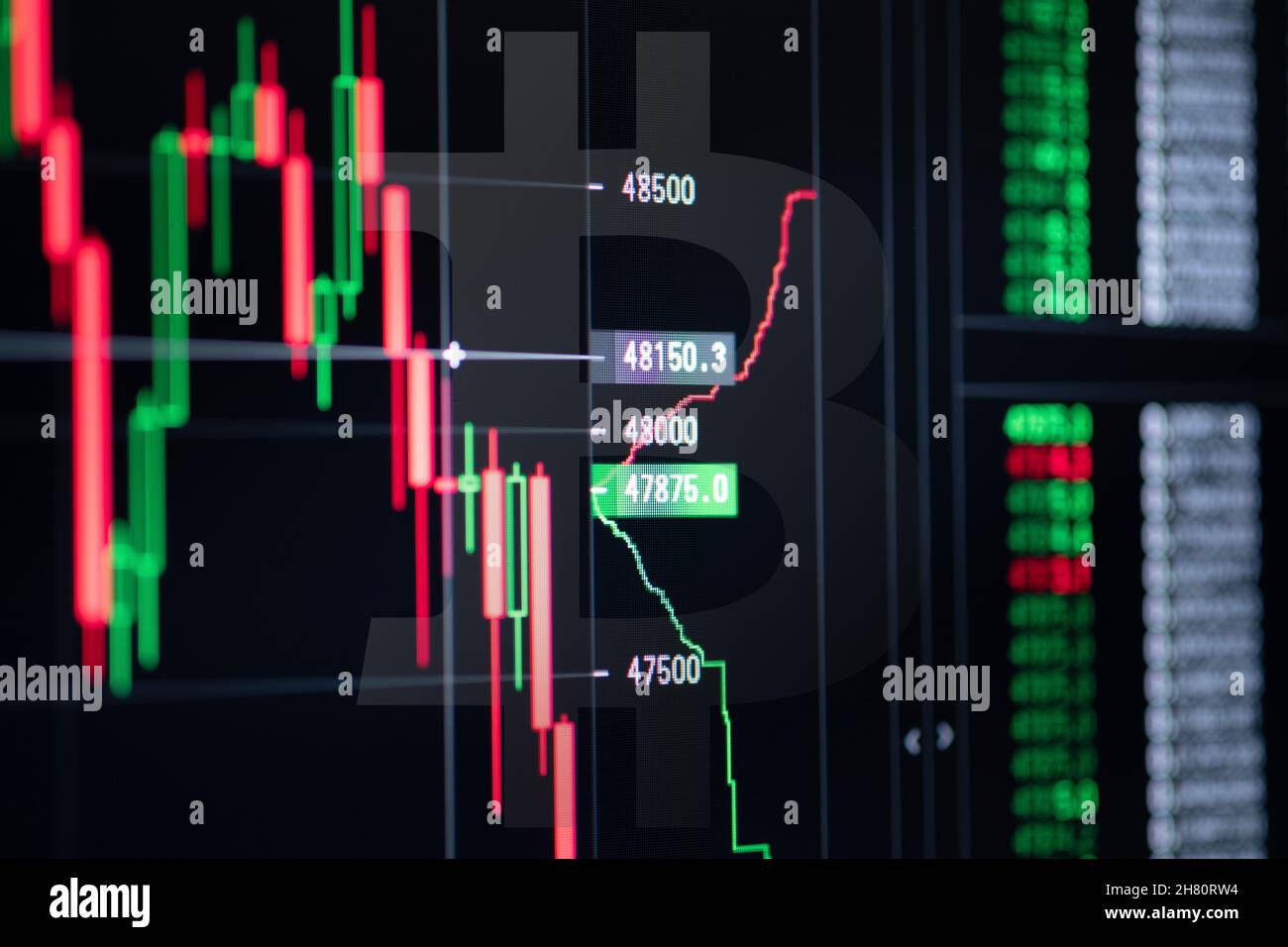 Détail du graphique de négociation de la monnaie crypto montrant la valeur de marché de Bitcoind. Banque D'Images