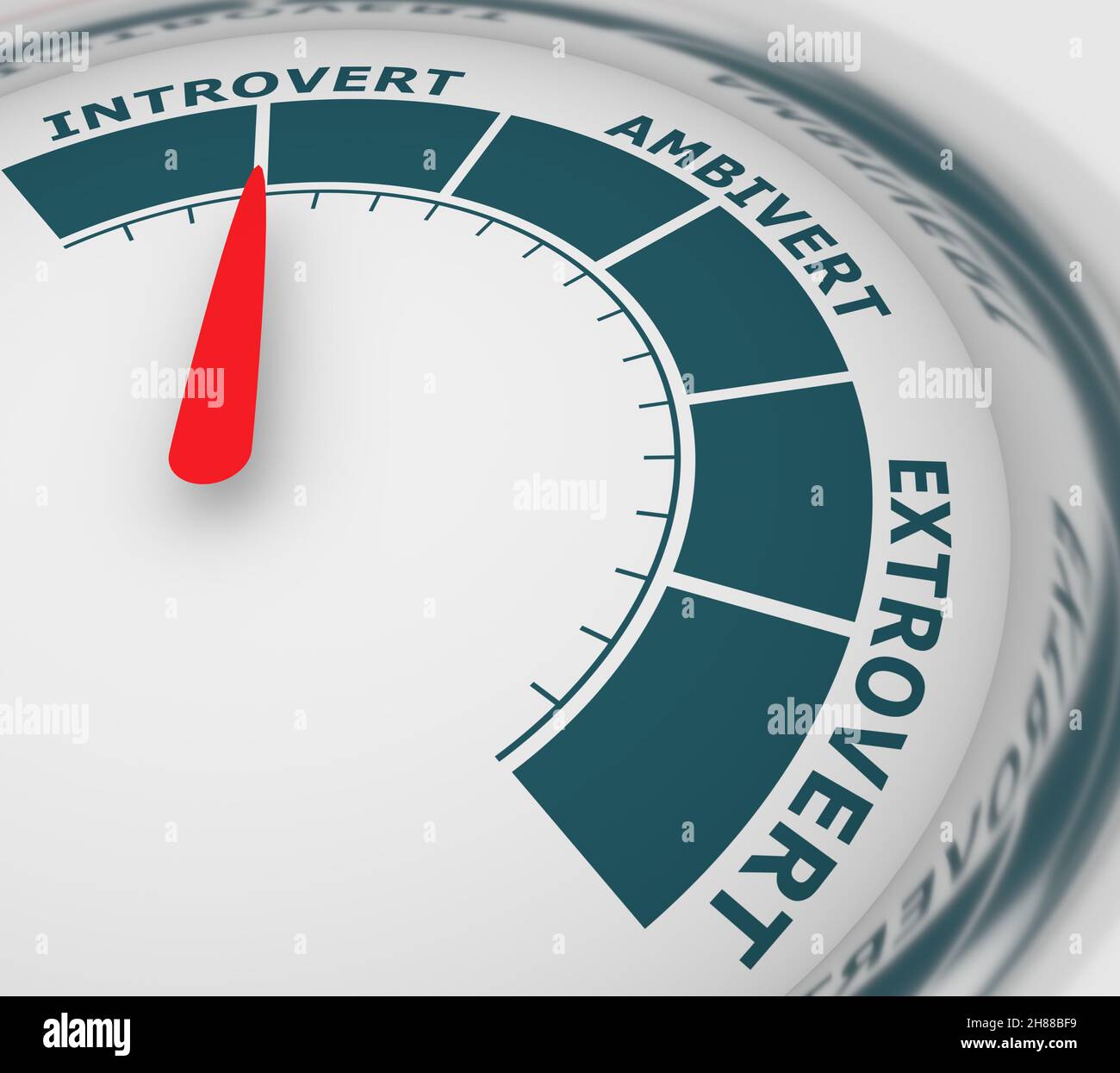 Concept extrovert, ambivert et introvert.Psychologie humaine.Mettre l'échelle à niveau avec la flèche.L'icône de l'appareil de mesure.Enseigne tachymètre, indicateur de vitesse, indicateur Banque D'Images