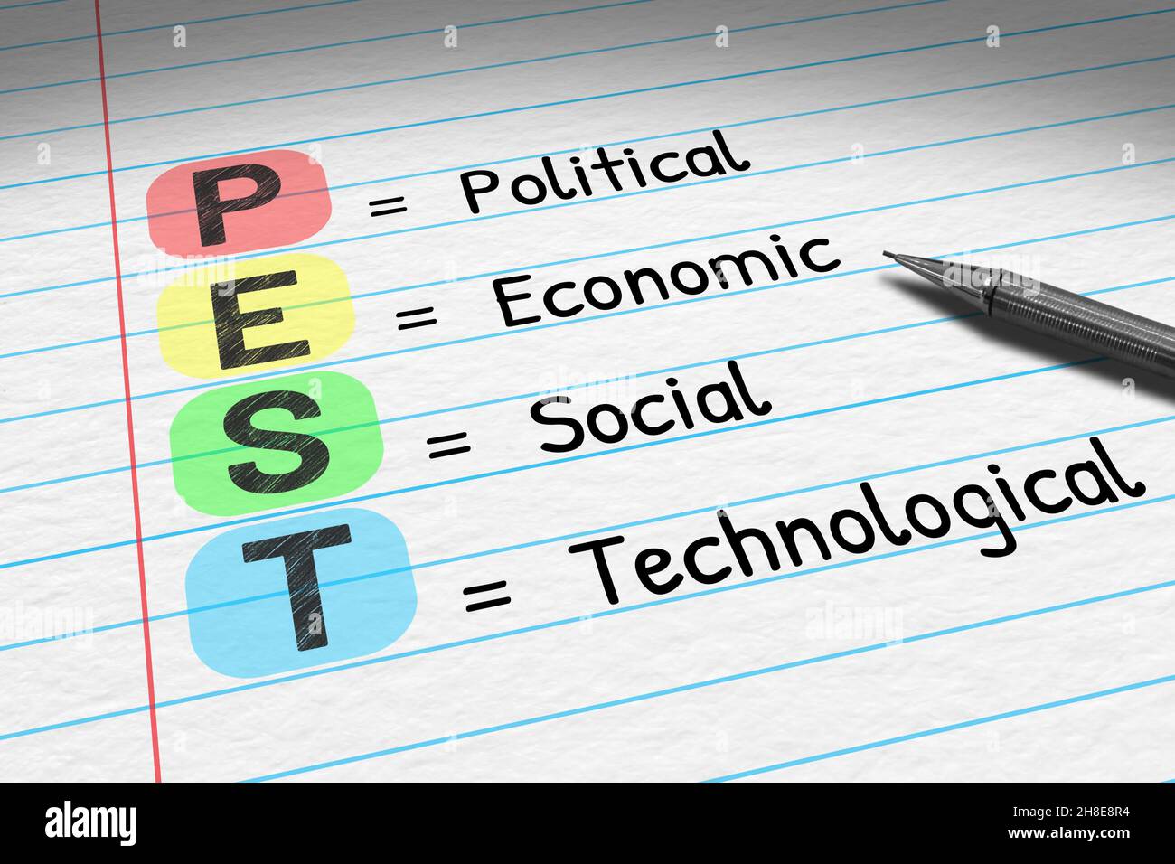 RAVAGEURS - politique économique social technologique.Acronyme commercial sur le bloc-notes. Banque D'Images