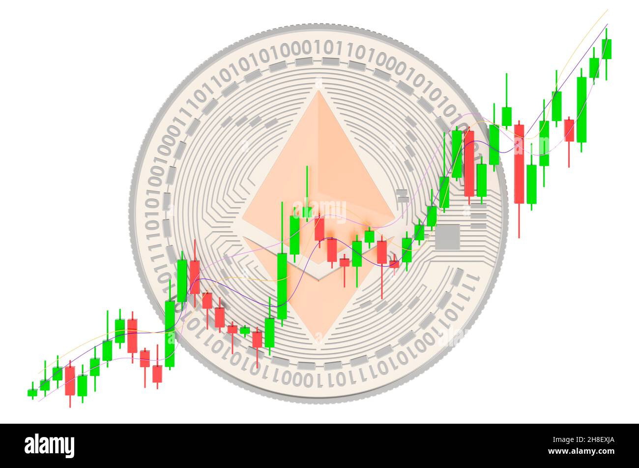 Pièce d'Ethereum avec graphique à chandeliers rouge et vert, graphique montrant l'évolution d'Ethereum, concept.Rendu 3D isolé sur fond blanc Banque D'Images