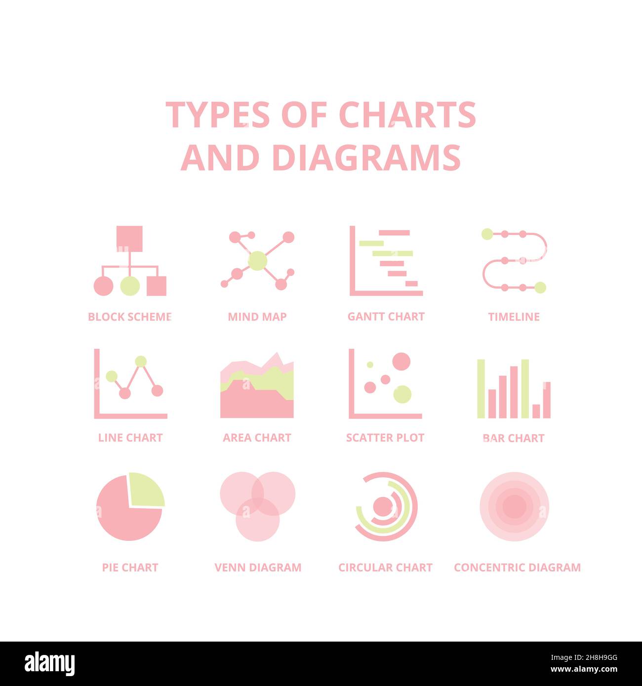 Types de divers graphiques et diagrammes.Ensemble de schémas et de graphiques.Visualisation des données statistiques et des informations financières.Rapport, infographies Illustration de Vecteur