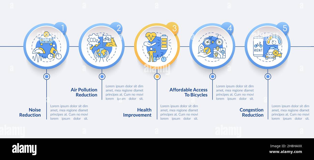 Modèle d'infographie de vecteur d'impact du programme Bike-Share Illustration de Vecteur