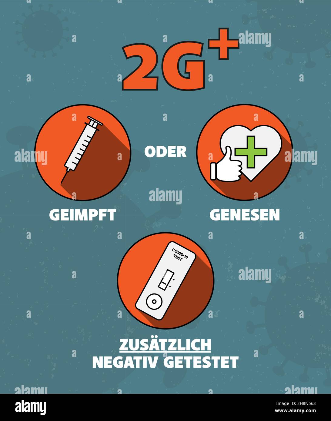 Signez ou apposez un autocollant avec les règles 2G PLUS en Allemagne, accès uniquement pour les personnes vaccinées (GEIMPFT) ou récupérées (GENESEN) avec des négatifs supplémentaires Illustration de Vecteur