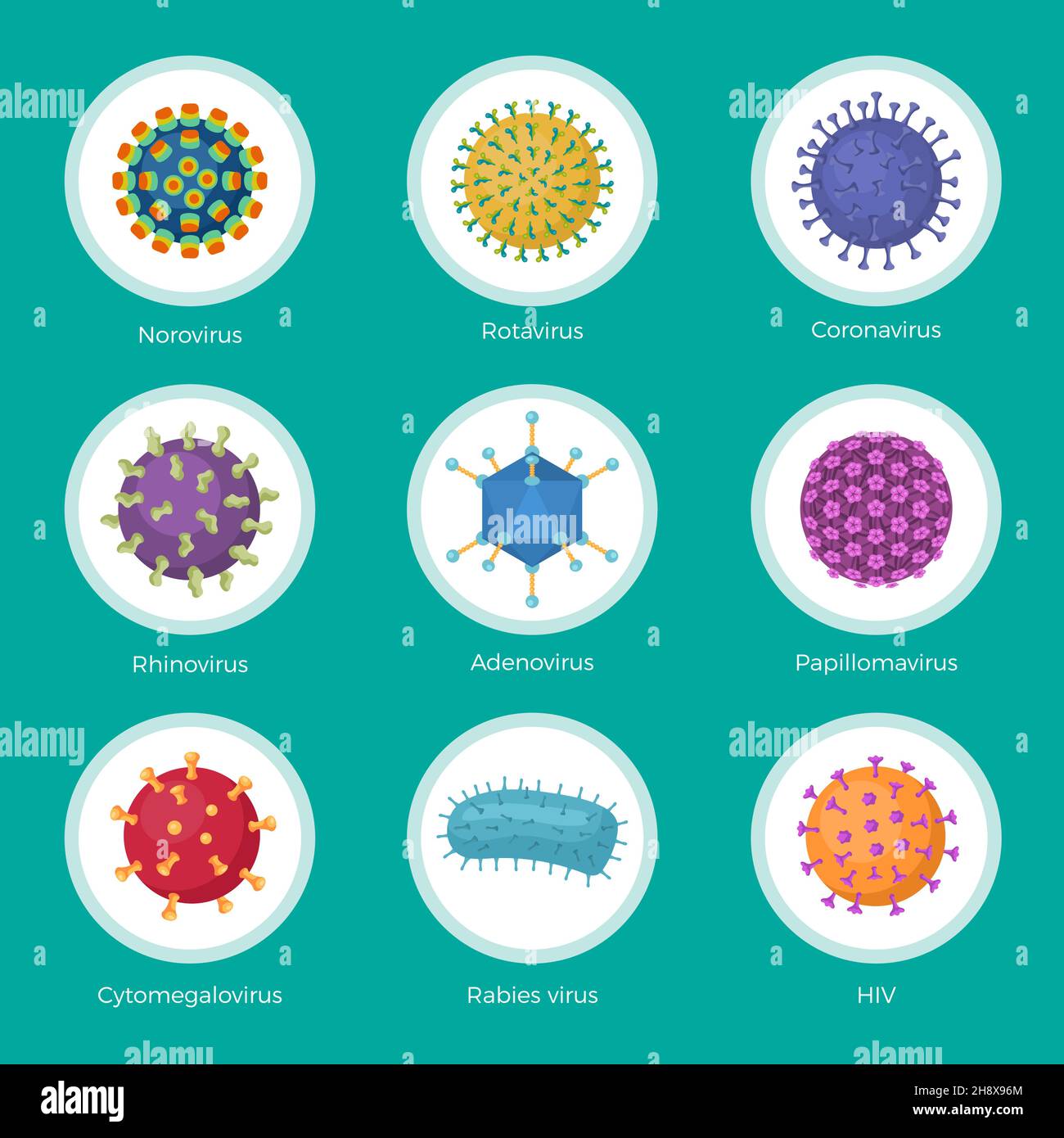 Collecte de virus.Virus de laboratoire de bactéries stamm clinique symboles médicaux micro-organisme malade Collection récente d'illustrations vectorielles Illustration de Vecteur