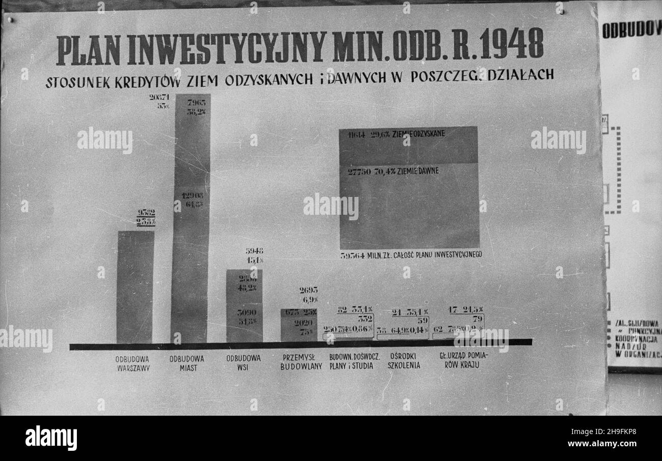 Varsovie, 1948-02-28.W dniach 27-28 lutego odby³ siê W Ministerstwie Odbudowy (alStalina 38, obecnie Al.Ujazdowskie) zjazd kierowów terenowych resortów odbudowy.NZ. Plansza przedstawiaj¹ca wysokoœæ i cel udzielonych kredytów. msa PAPVarsovie, le 28 février 1948.Les chefs des sections locales du ministère de la reconstruction ont tenu un congrès le 27-28 février (38, avenue Stalina, maintenant avenue Ujazdowskie).Photo : un conseil présentant le montant et les fins des crédits accordés. msa PAP Banque D'Images