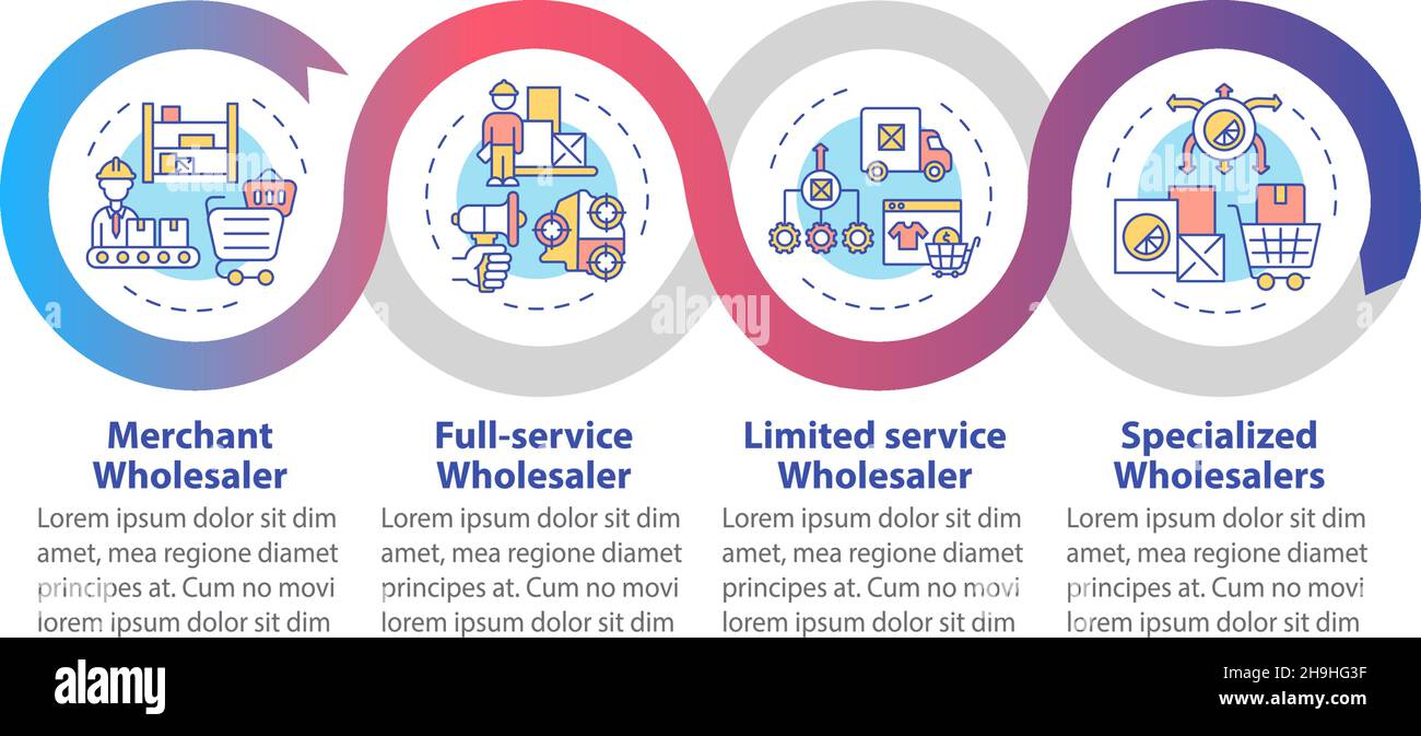 Modèle d'infographie vectorielle de définition Wholesalers Image