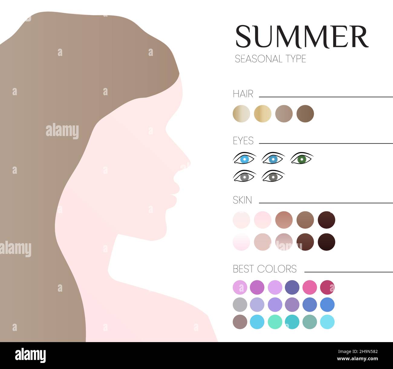 Analyse des couleurs saisonnières pour le type d'été.Illustration avec femme Illustration de Vecteur