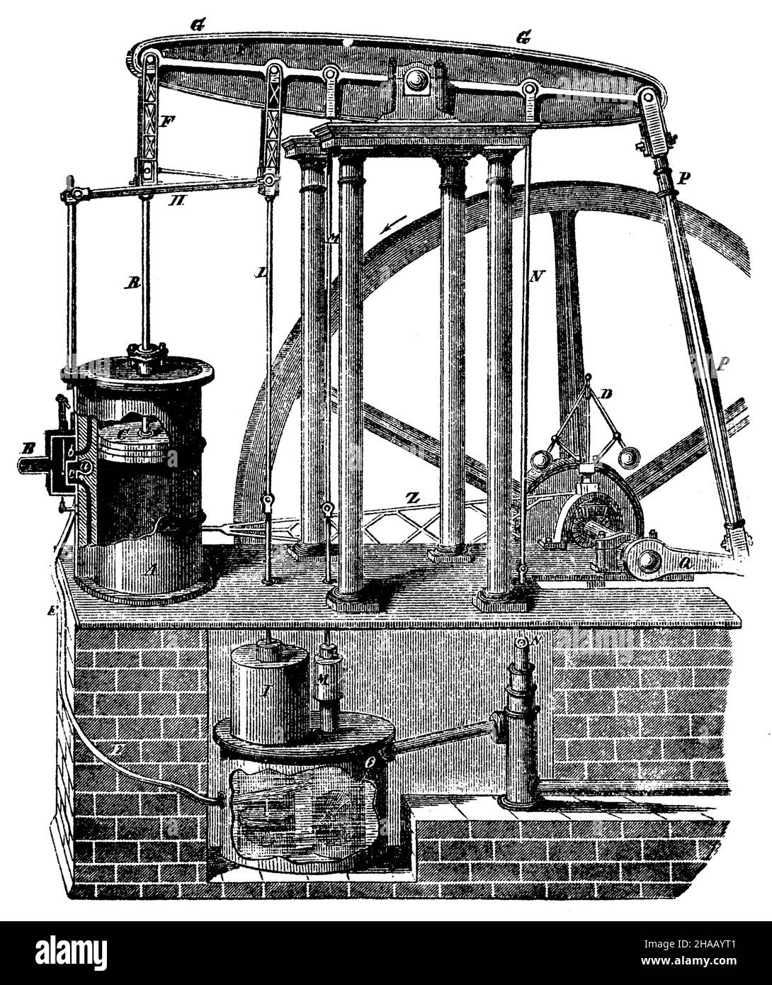 Moteur à vapeur basse pression, mis en place par James Watt, , (histoire architecturale Banque D'Images