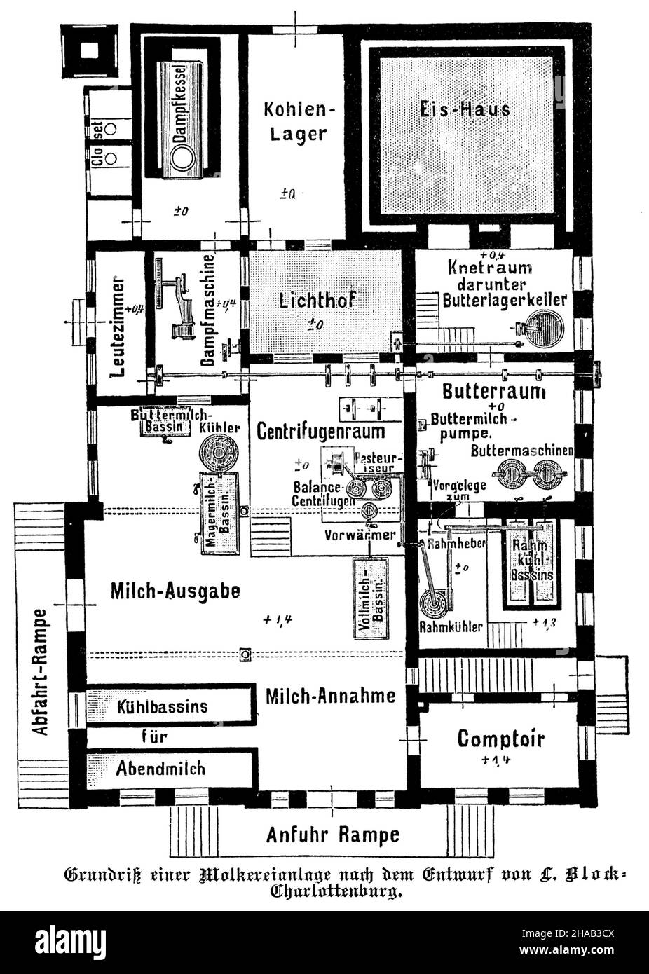 Plan de sol d'une usine laitière selon la conception de L. Block Charlottenburg, , (livre technique, 1889), Grundriss einer Molkereianlage nach dem Entwurf von L. Block Charlottenburg, Plan d'une laiterie d'après le projet de L. Block Charlottenburg Banque D'Images