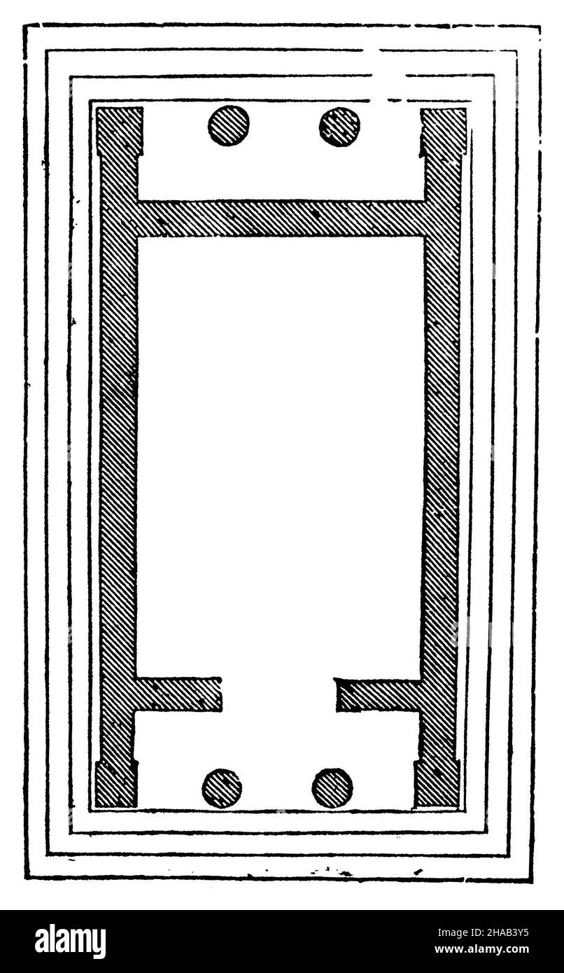 Templum in antis., , (livre d'histoire culturelle, 1892), Templum in antis.,Temprune à antis. Banque D'Images