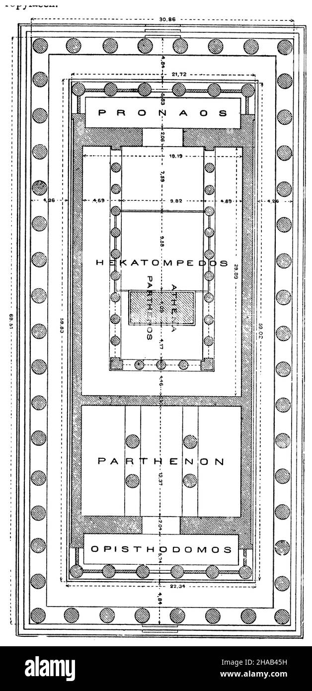 Plan d'étage du Parthénon, , (livre d'histoire culturelle, 1892), Grundriss des Parthénon,Plan du parthénon Banque D'Images