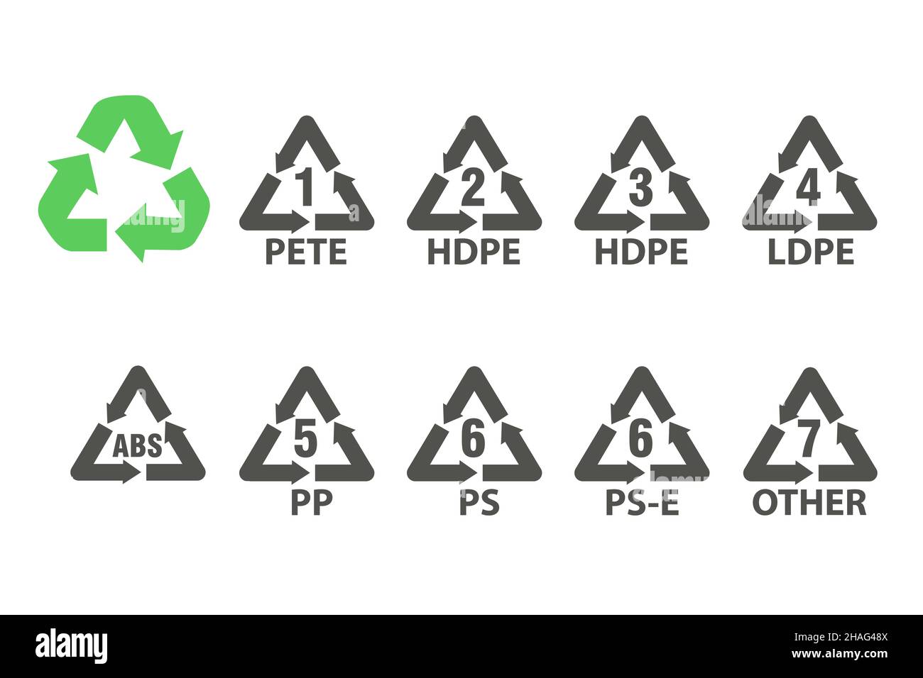 Panneaux et symboles d'identification pour le recyclage du plastique.Icônes de tri des déchets.Illustration vectorielle. Illustration de Vecteur
