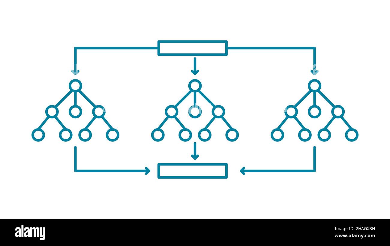 Icône de ligne de forêt aléatoire.Symbole arbres de décision.Technique d'apprentissage machine utilisée pour résoudre les problèmes de régression et de classification.Graphique vectoriel Illustration de Vecteur