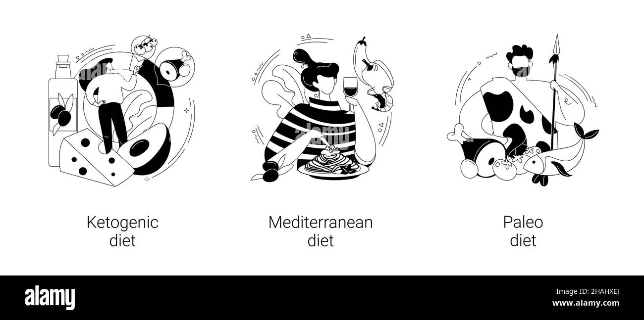 Plan de nutrition de perte de poids résumé concept illustrations vectorielles. Illustration de Vecteur