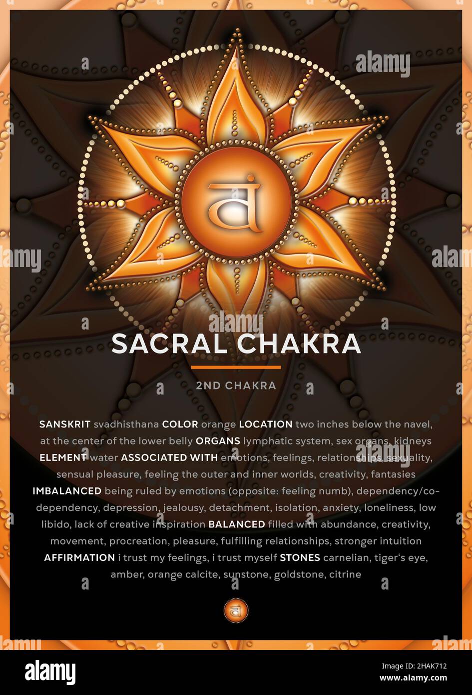SYMBOLE CHAKRA SACRÉ (2.Chakra, Svadhisthana), bannière, affiche, cartes,Infographie avec description, fonctionnalités et affirmations. Banque D'Images