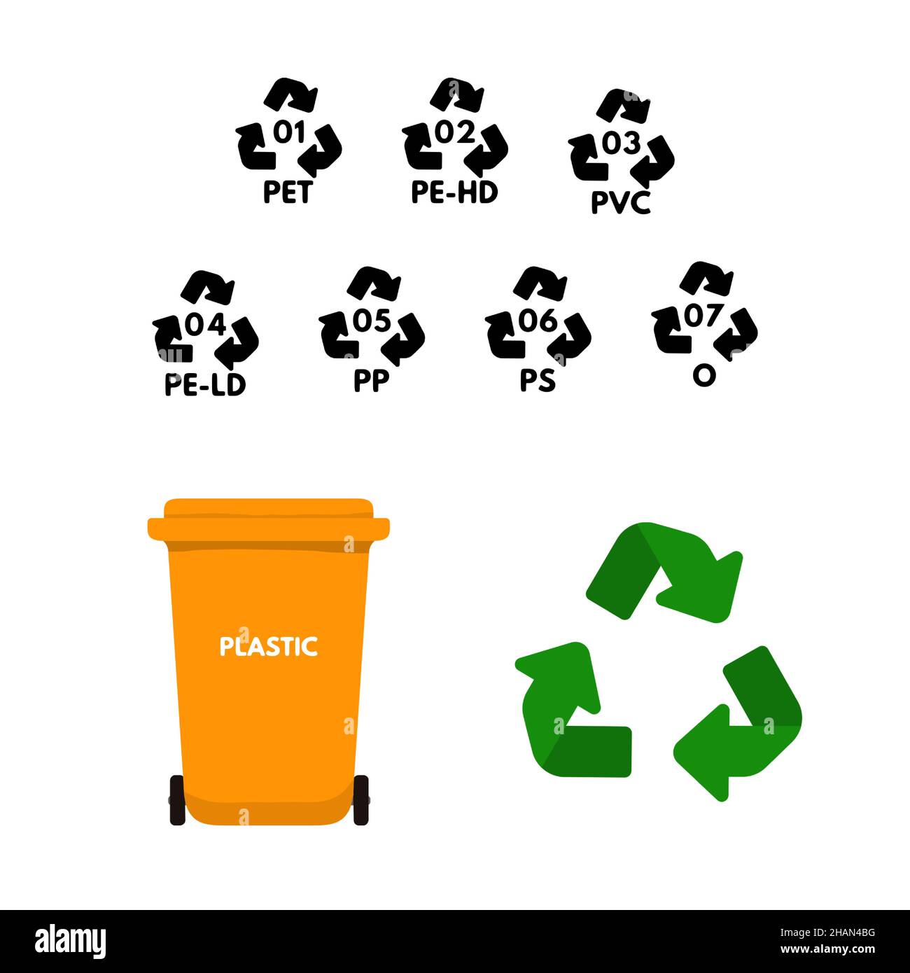 Poubelle orange pour plastique. Illustration de Vecteur