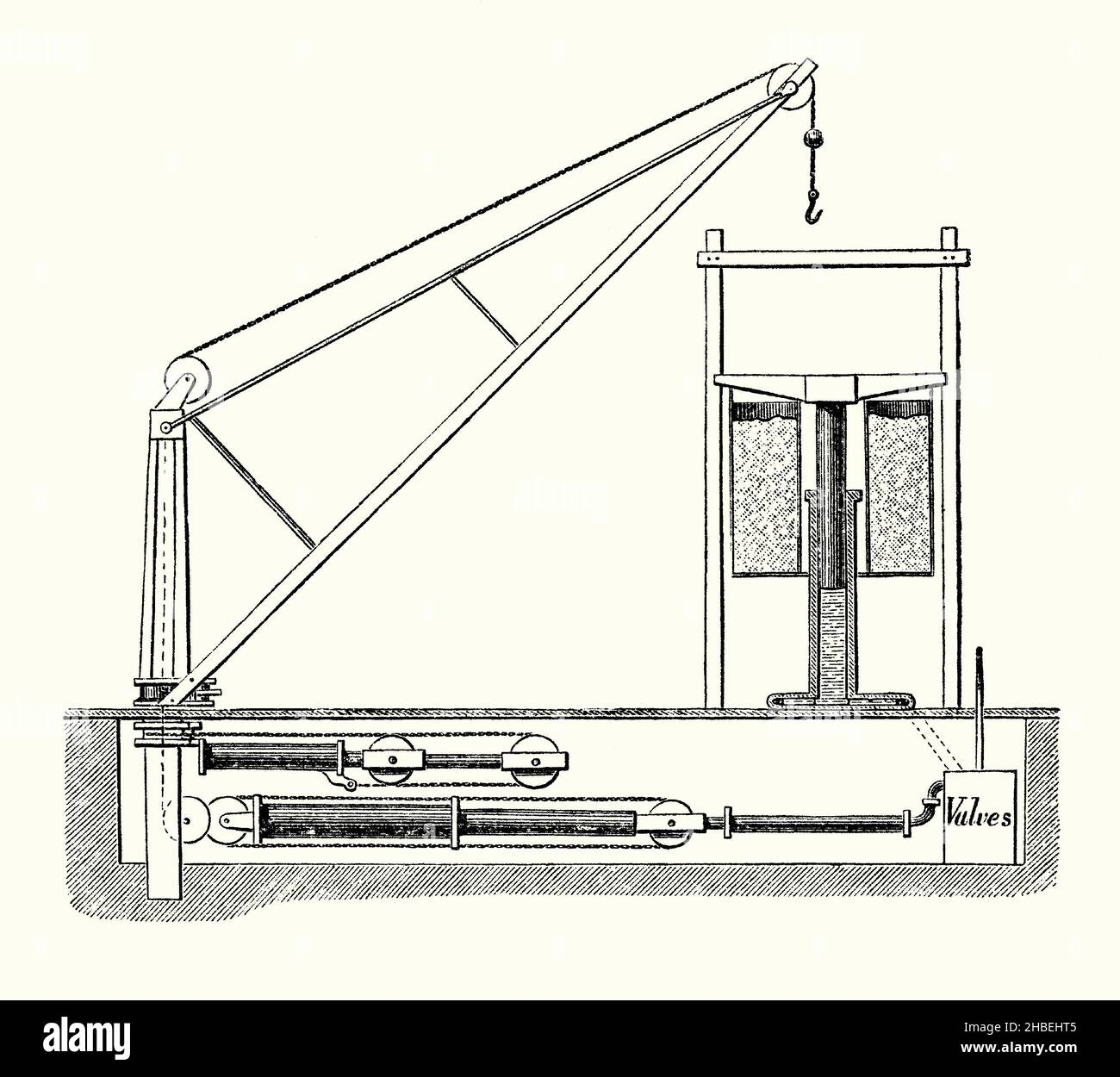 Une ancienne gravure de la grue hydraulique de William Armstrong de 1845.Il est tiré d'un livre victorien du 1890s sur les découvertes et les inventions pendant le 1800s.William George Armstrong (1810–1900), ingénieur et industriel anglais, a fondé Armstrong Whitworth à Tyneside, en Angleterre, au Royaume-Uni.Armstrong a créé la première grue hydraulique en 1845.Armstrong a développé un moteur à pistons qui utilisait la pression de l'eau.Sa grue pourrait décharger des navires plus rapidement que les navires conventionnels.L'illustration montre la grue, son circuit hydraulique sous le sol, plus l'« accumulateur » (à droite), où la « puissance » de l'eau a été stockée. Banque D'Images