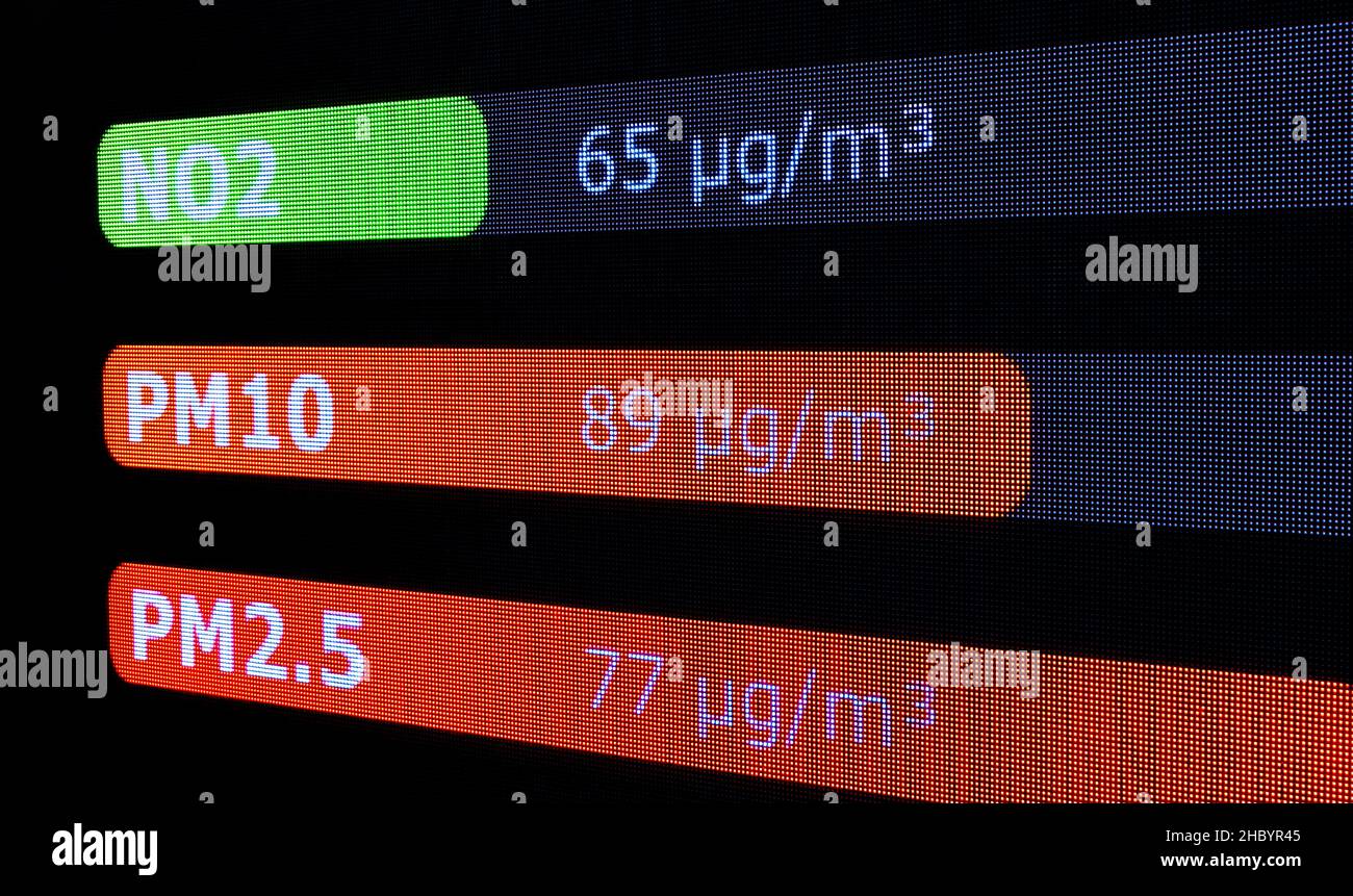 Particules, compteur de particules de pollution de l'air par les particules dans les villes urbaines, niveaux, affichage électronique de gros plan.NO2, PM10, PM2,5, microgramme µg par mètre cube Banque D'Images