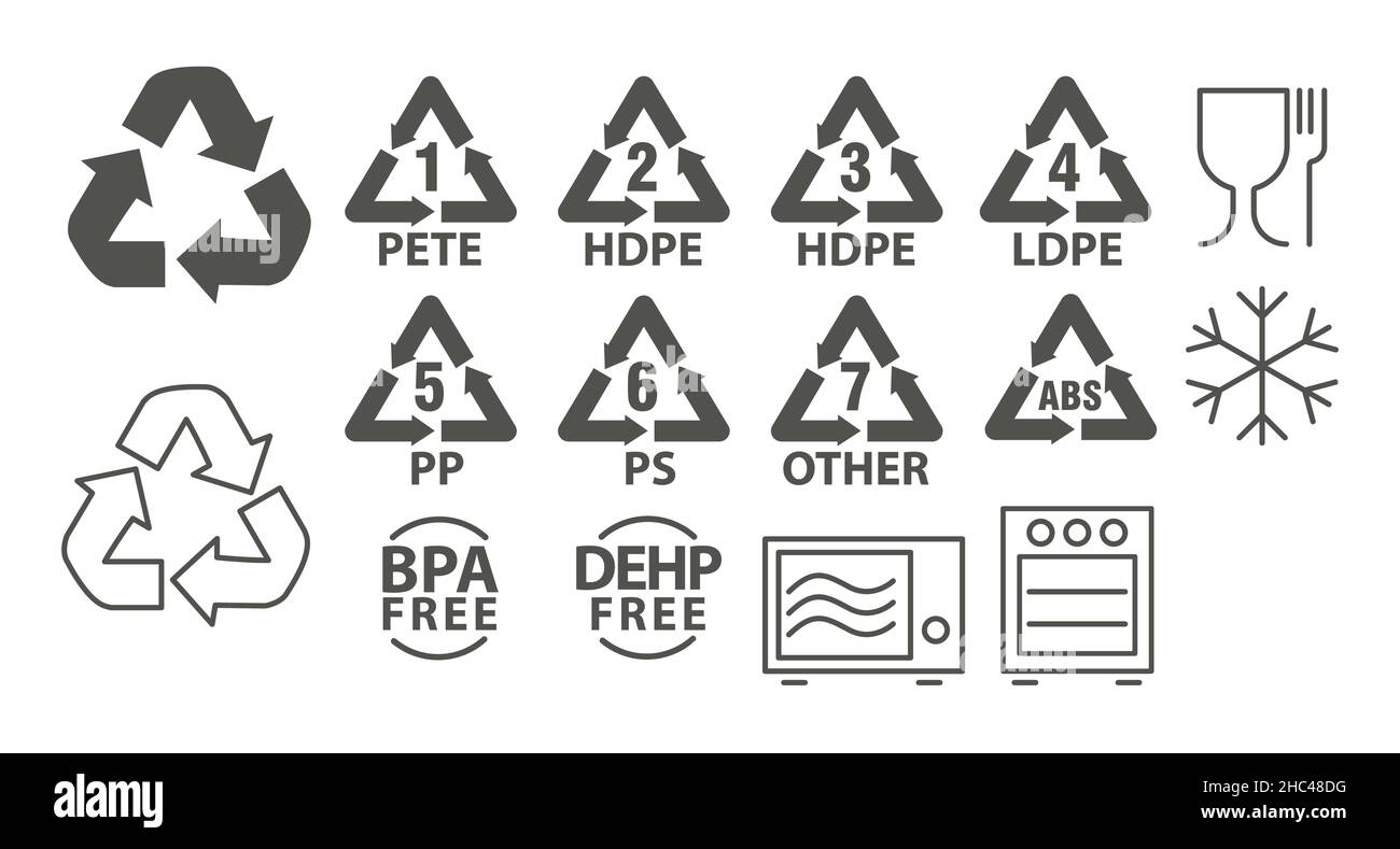 Panneaux et symboles d'identification et d'emballage pour le recyclage du plastique.Icônes de tri des déchets.Illustration vectorielle. Illustration de Vecteur