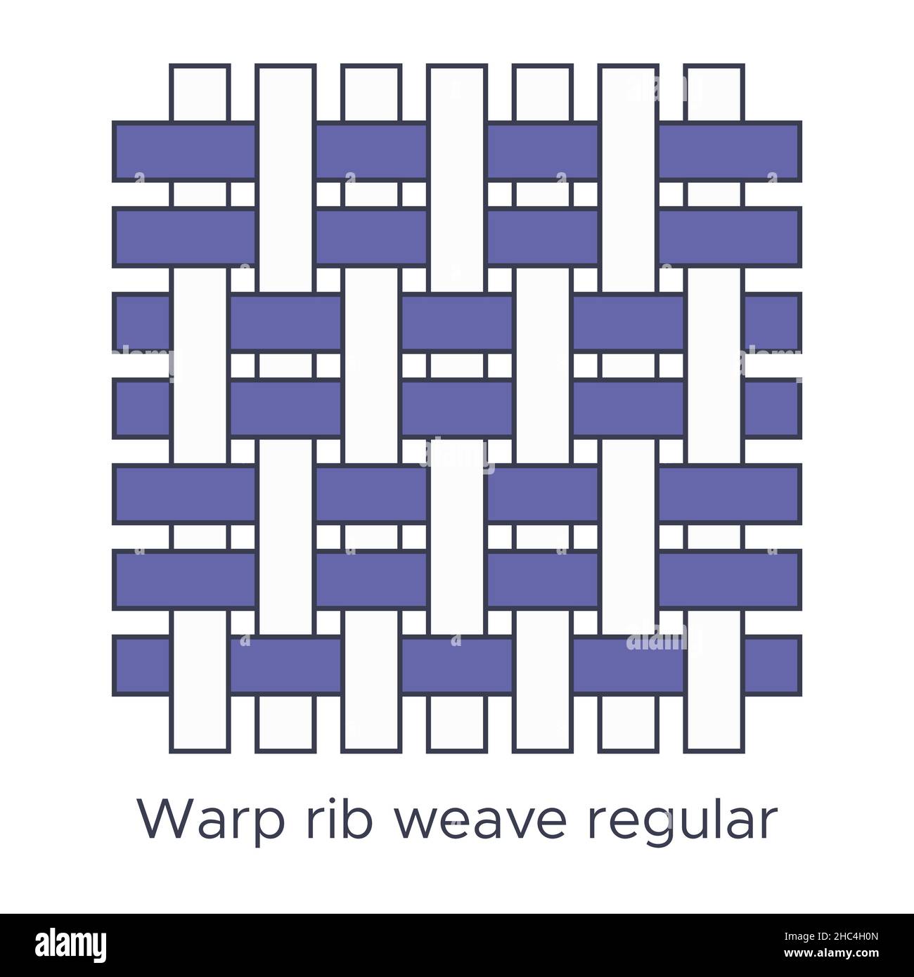 Échantillon de tissu tissé côtelé de type régulier.Échantillons de tissage pour l'éducation textile.Collection avec nuance de tissu à lignes de pictogrammes.Illustration vectorielle dans f Illustration de Vecteur