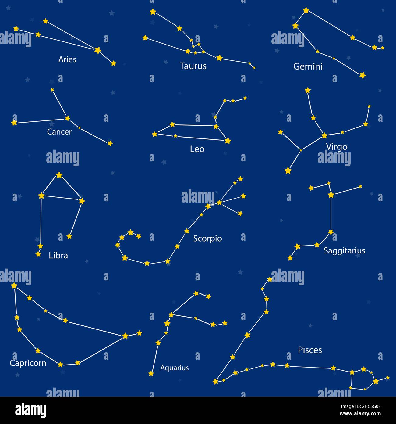 Сonstellation des signes du zodiaque, illustration vectorielle Illustration de Vecteur
