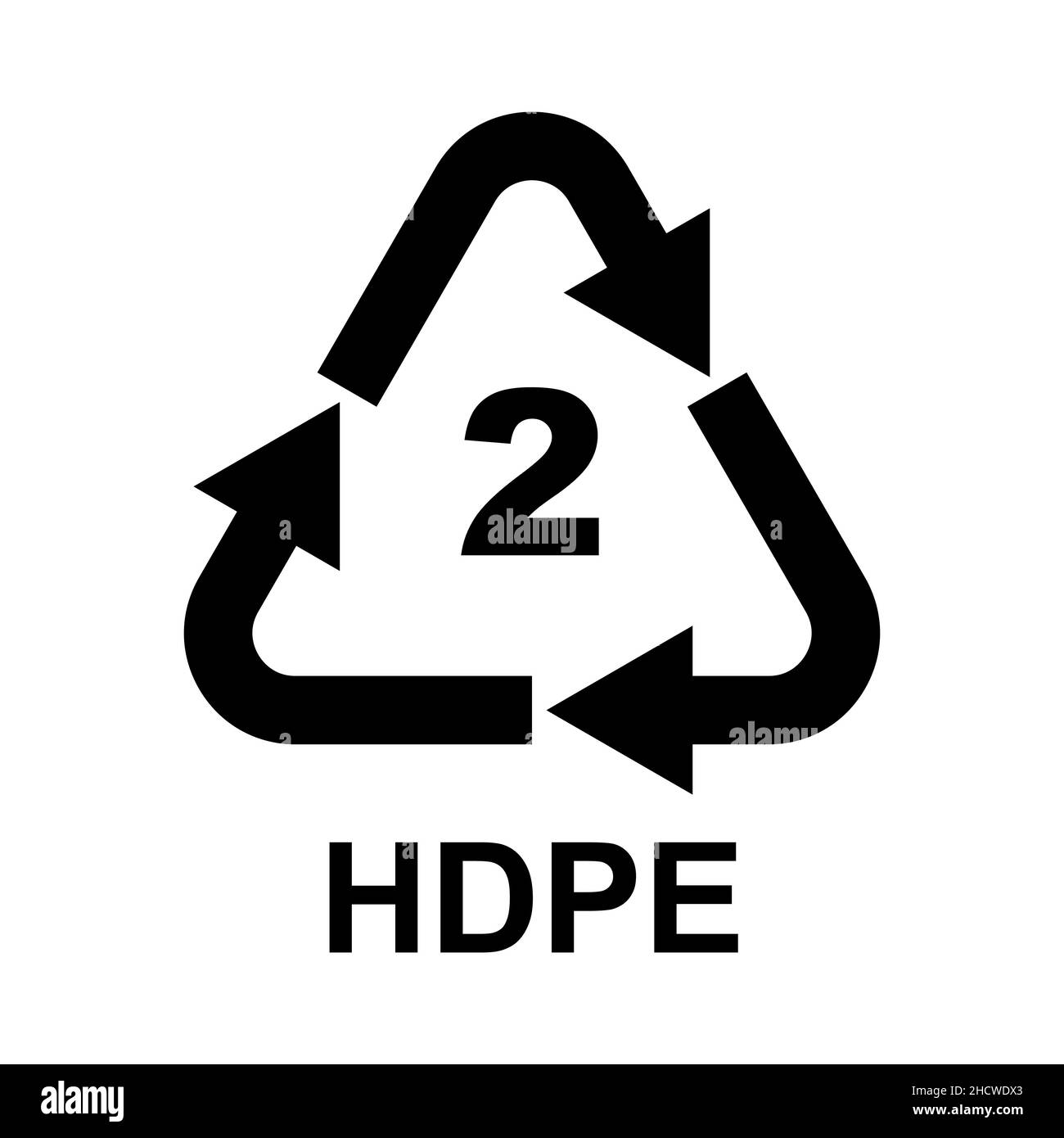 Symbole de recyclage de plastique, HDPE, classe 2 Illustration de Vecteur