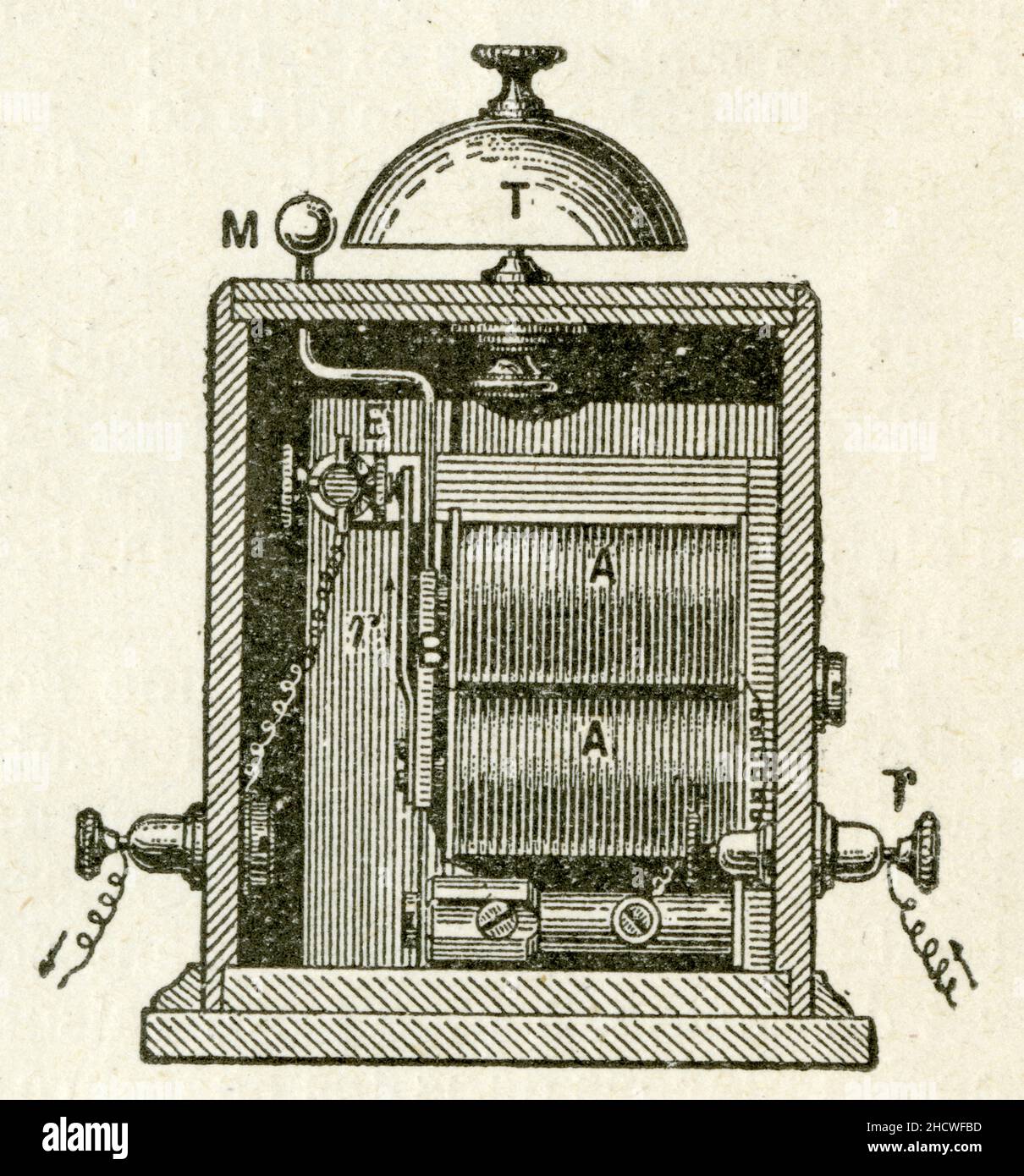 Sonnerie électrique Banque D'Images