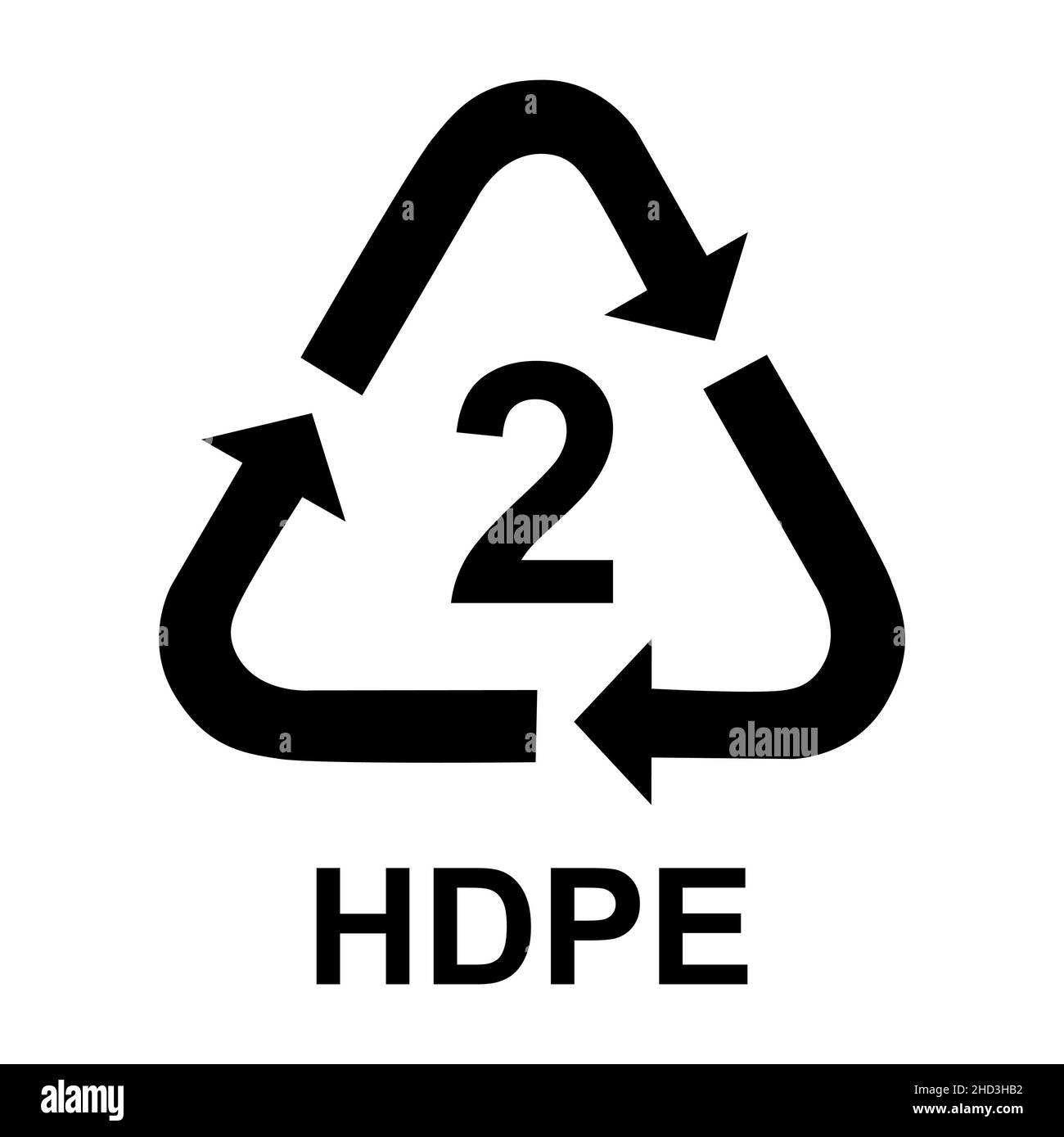 Symbole en plastique, panneau de recyclage écologique isolé sur fond blanc. Icône déchets d'emballages . Illustration de Vecteur