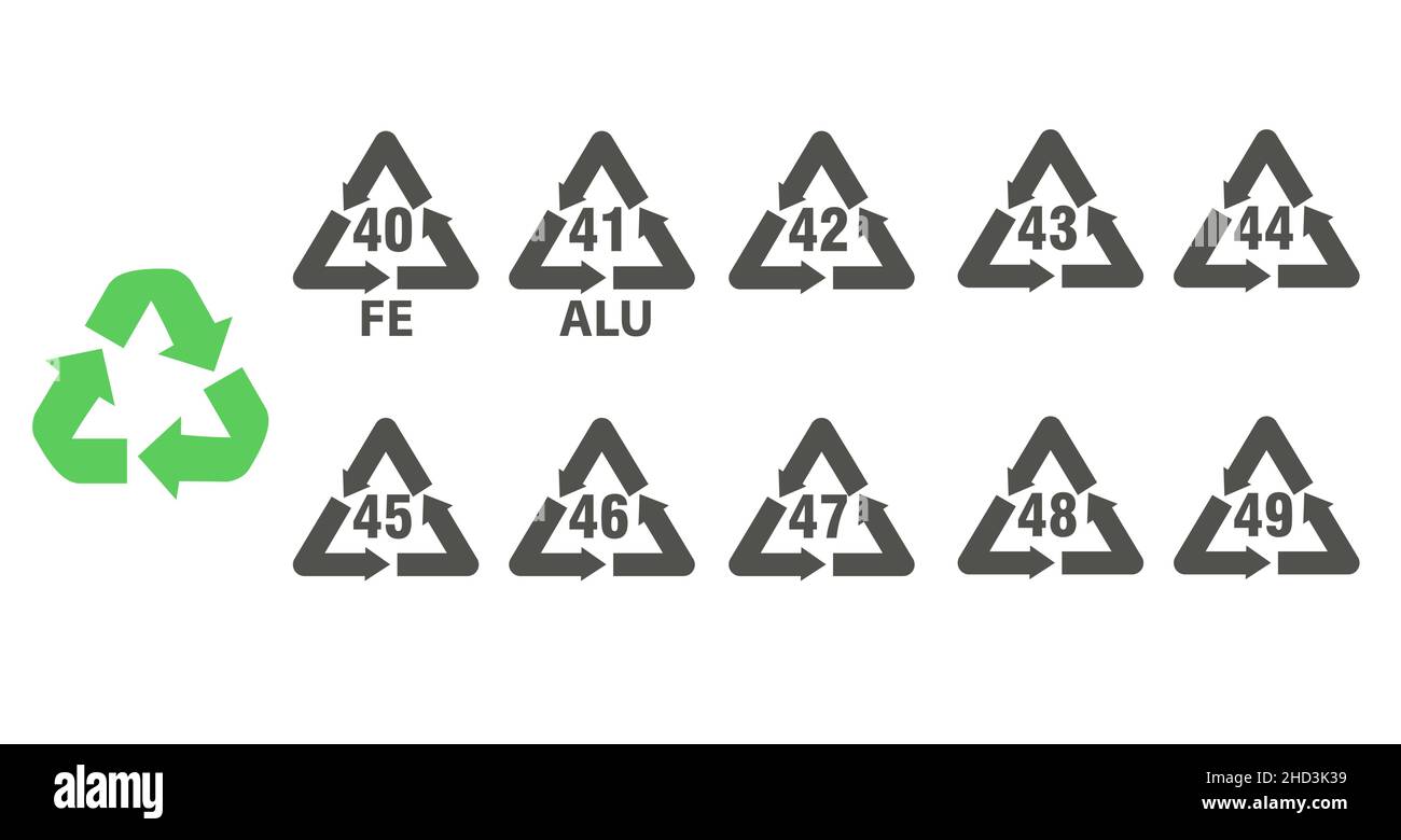 Codes de recyclage des métaux.Symboles d'identification et d'emballage.Icônes de tri des déchets.Illustration vectorielle des panneaux en aluminium et en acier. Illustration de Vecteur