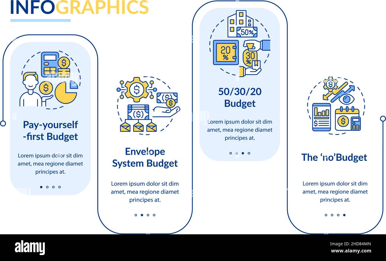 Modèle d'infographie sur les approches budgétaires Illustration de Vecteur