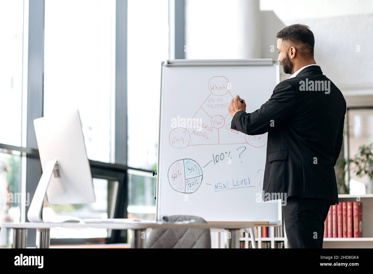 Concentré sérieux intelligent influent et influent jeune entraîneur ou directeur d'affaires indien à succès, tenue d'une réunion en ligne, brainstorming pour les collègues, debout sur tableau blanc, dessin de tableaux Banque D'Images