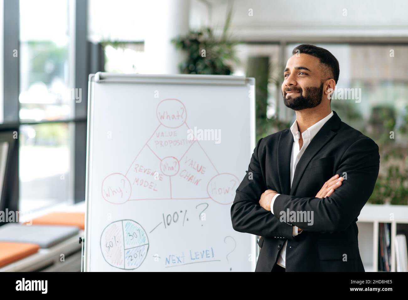 Un jeune et influent, intelligent et influent, a remporté un franc succès en Inde, un mentor financier ou un propriétaire d'entreprise debout sur le tableau noir avec des graphiques au bureau et les bras croisés, regardant pensivement à côté, souriant Banque D'Images