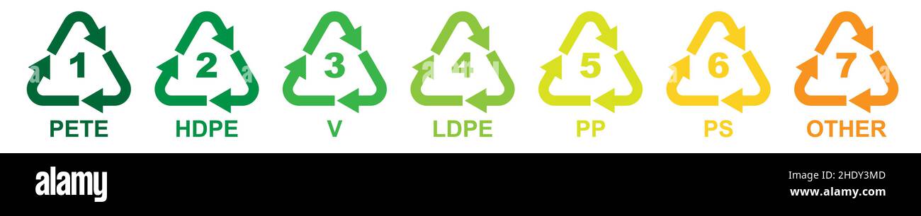 Jeu de 7 symboles de recyclage en plastique Illustration de Vecteur
