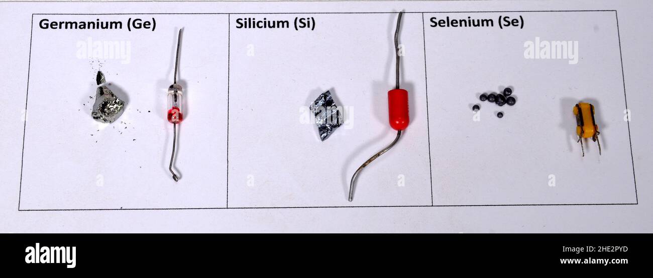 Arrangement avec des semi-métaux et des redresseurs électroniques historiques basés sur l'élément réel. Banque D'Images