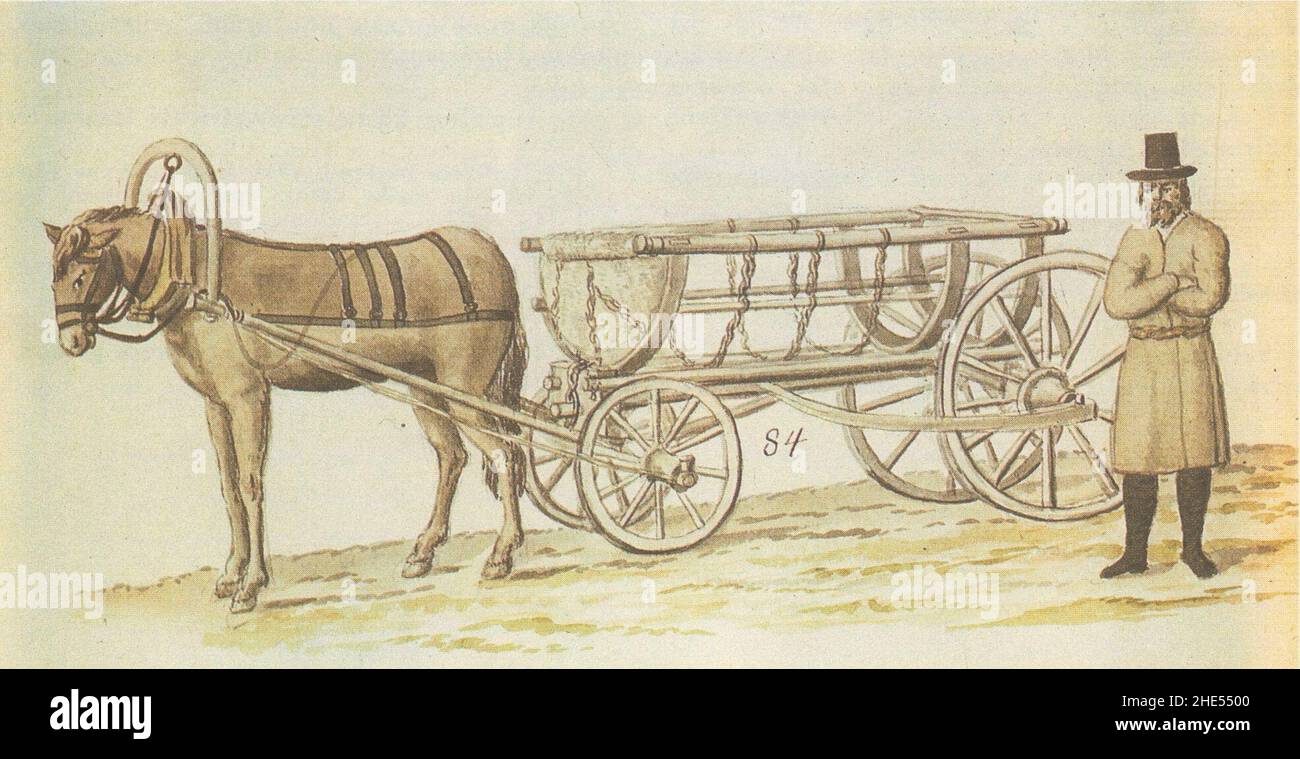 Russian-transport-wagon-par-Brotze. Banque D'Images